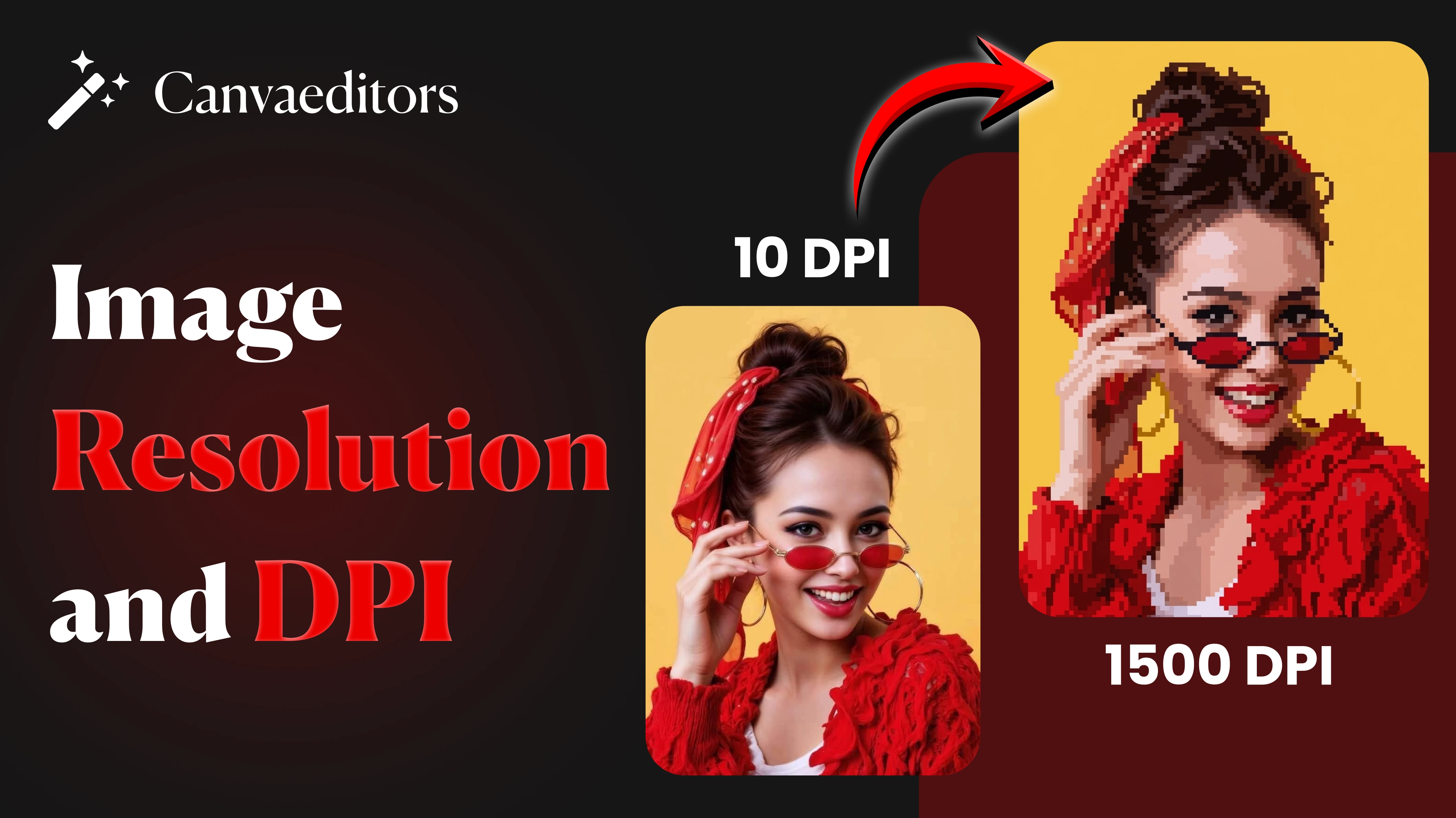 Image Resolution